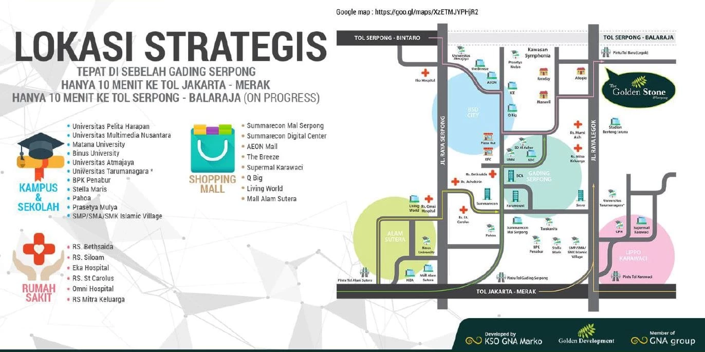 lokasi-strategis